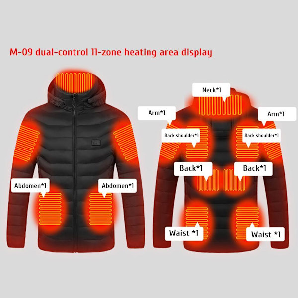 Electric Heating Coat Lättvikts USB Electric Body Warmer Kläder för män och kvinnor