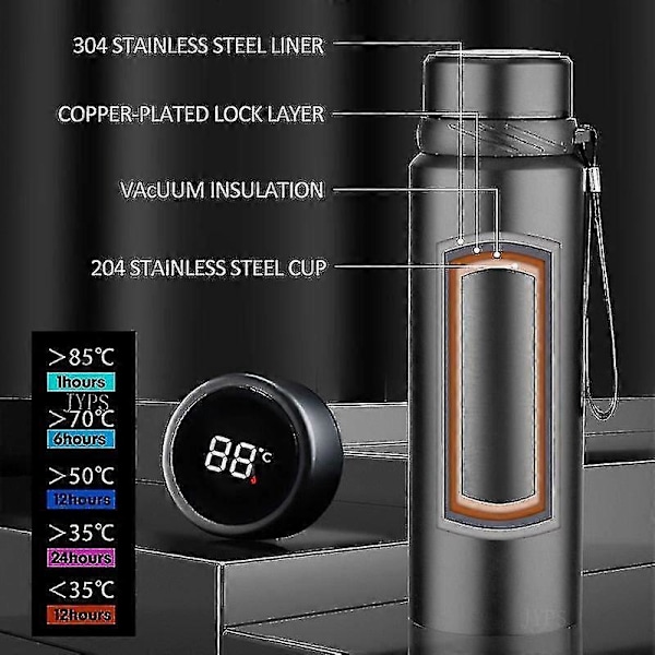 Smart Termosflaska 1000ml - Håller Kyla och Värme - Temperaturdisplay - Vakuumflaskor för Vatten, Te, Kaffe 1000mlröd