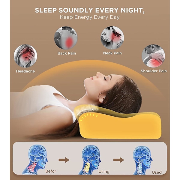 Justerbar Nackkudde för Smärtlindring Sömnförbättring Ergonomiskt Stöd för Axlar Sval Nackkudde i Memory Foam Luktfri Ortopedisk Sängkudde för Hållning
