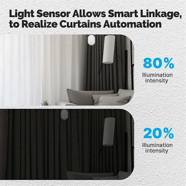 Tuya ZigBee Älykäs Sähköverho Robottianturi Alexa A:lle