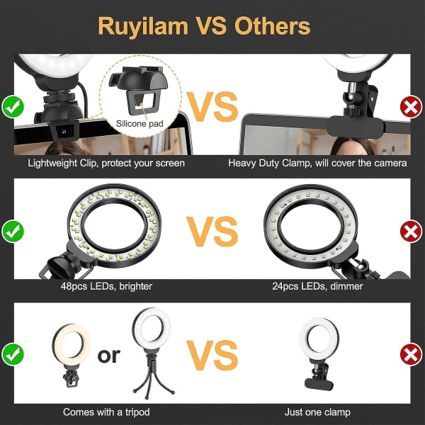 Justerbart LED-ringlys med stativ og klipsstativ - 4 fots videokonferanse, Selfie, Live Streaming, Makeup Light