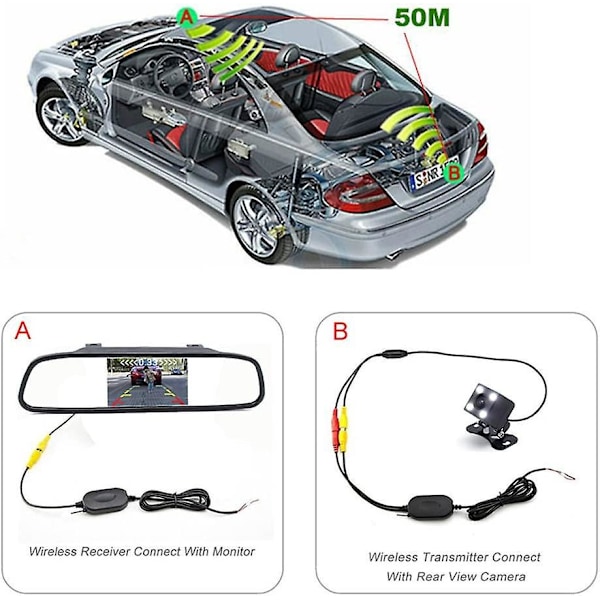 2,4 GHz Langaton Videolähetin-Vastaanotinsetti RCA-Auton Peruutuskameran Monitorin Vastaanottimen Cam DVD GPS Autoradion Soittimen Adapteri Moduuli