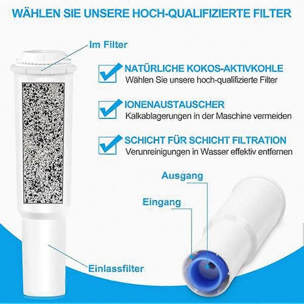 3 KPL Impressa Z5 Z6 E8 E9 J5 F60 S7 S9 Vaihda vedensuodatin