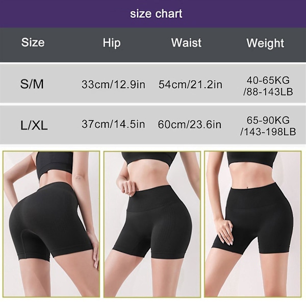 Tummy Control Butt Lifting Shapermov Ion Shaping Shorts S-M Mörkgrå