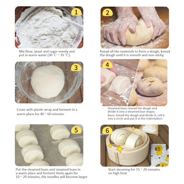 10 påsar Baker s Yeast Kitchen Active Dry Yeast Bakjäst för brödkaka