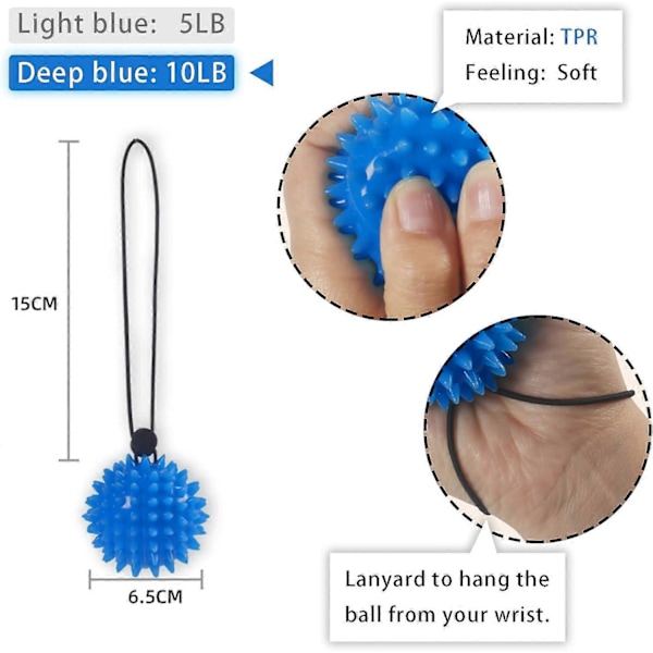 Handterapi Klämboll, Handträningsboll (5LB Djupblå)