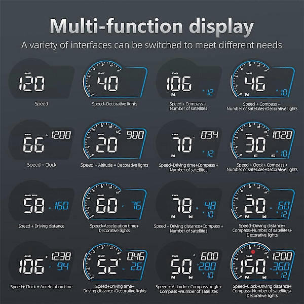 G16 Bil GPS -Up Display HUD Hastighetsmätare Körsträcka Digital Klocka