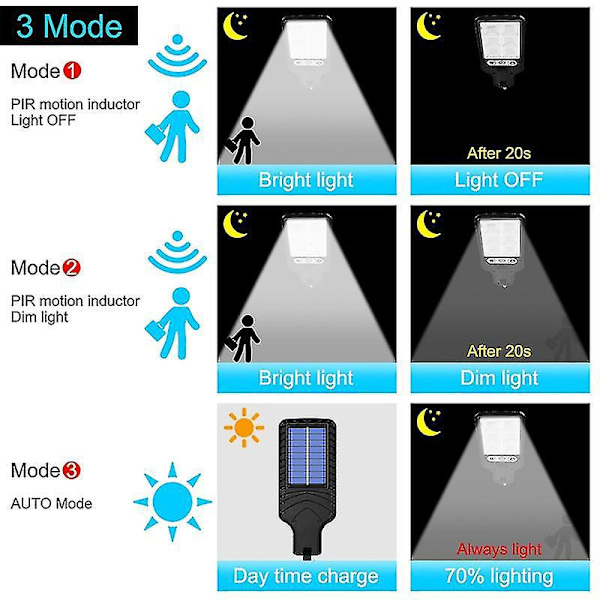 Solar gatelys utendørs solcellelampe med 3 lysmoduser Vanntett bevegelsessensor sikkerhetslys for hage terrasse sti gårdsplass (108COB) 1 stk