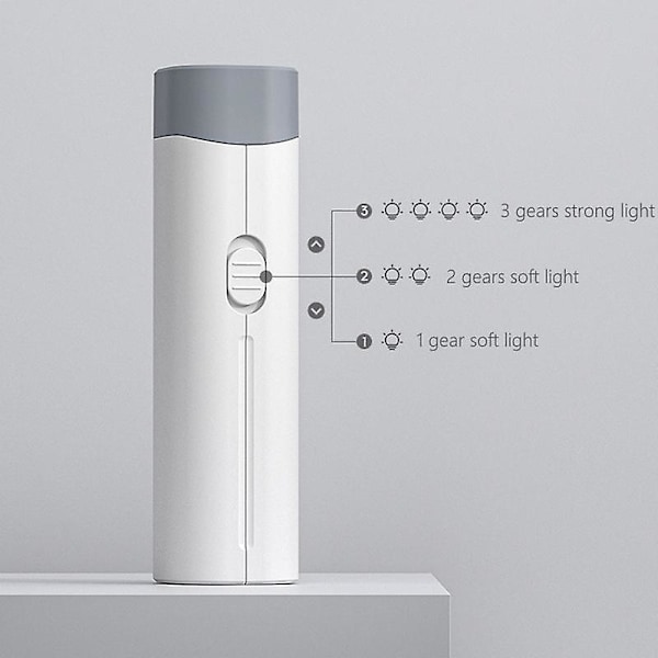 Minimalistisk Skrivebordslampe Sæt - Perfekt til Studie og Arbejde