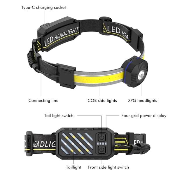 LED Hodelykt Bærbar Oppladbar Vanntett Rød COB Flomlykt Lys XPG Lampe Perler for Utendørs Nattløping Sykling Fiske Camping