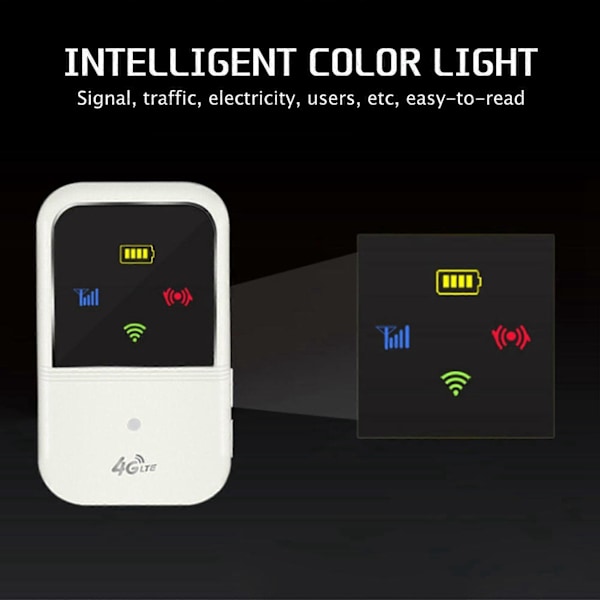 Bærbar MiFi Hotspot - Ulåst 4G LTE Mobilt Bredbånds WiFi Trådløs Router