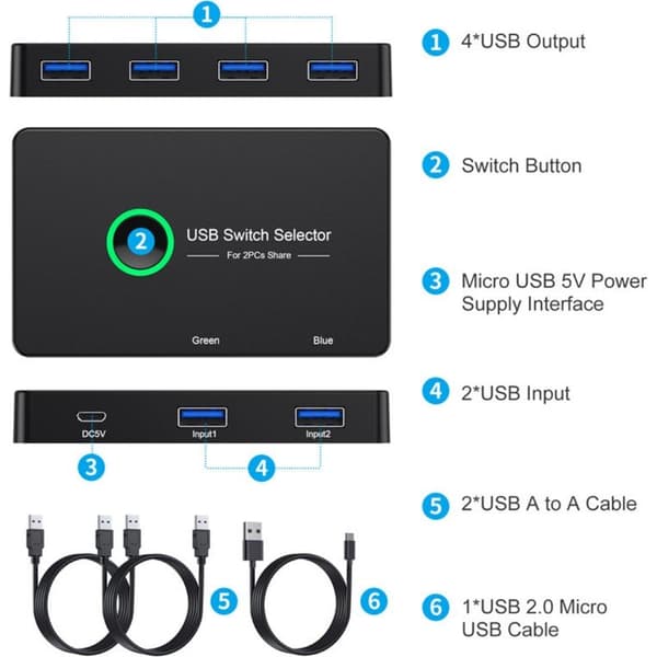 4-ports USB 3.0-switch, deling mellem 2 computere, dobbelt pc USB-A-adapter