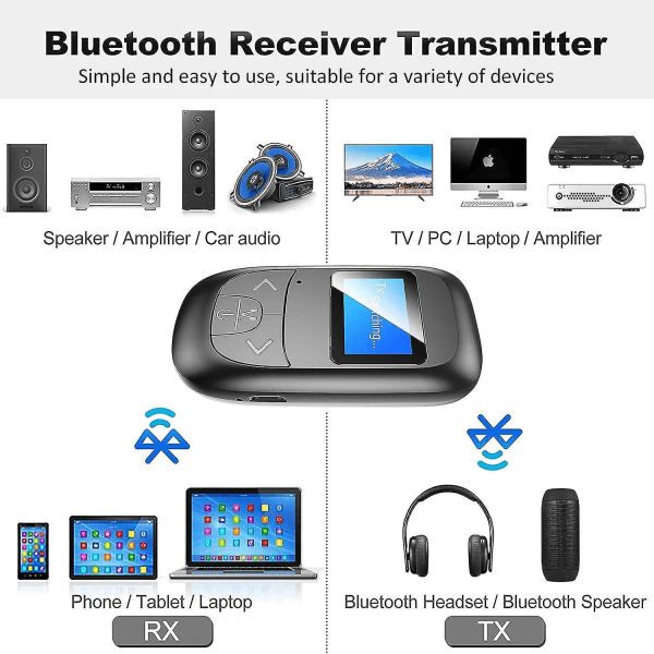 Langaton Bluetooth 5.0 lähetin ja vastaanotin LED-näytöllä autoon, televisioon, tietokoneeseen ja kaiuttimiin