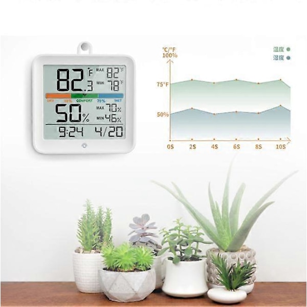 Inomhus Termometer 3s Uppdatering Inomhus Hygrometer, med Touch Bakgrundsbelysning, Max/Min Rekord, Uppladdningsbar Fuktmätare, för Växthus Kontor Temperatur a