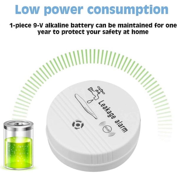 Pakke med 2 vanddetektorer - vand sensor alarm 85 dB, vanddetektor med batteri, smart home vanddetektor, vanddetektor vandvagt, vand detektering