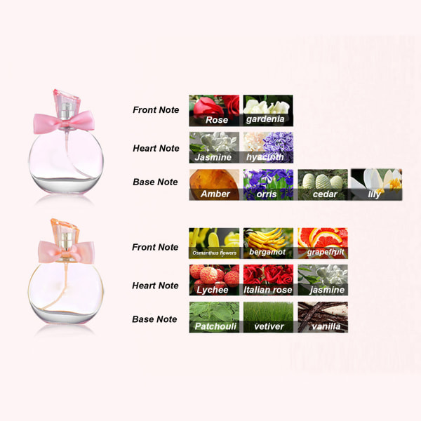 Kvinnlig parfym Set Flower Doft Elegant Långvarig Parfym Spray för kvinnor Rosa Guld