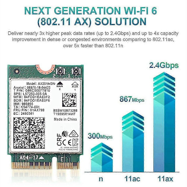 Wifi Kort Ax201 med Antenne Wifi 6 3000Mbps M.2 Cnvio2 Bluetooth 5.1 Wifi Adapter kompatibel med Windows10