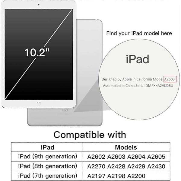 Fodral för iPad 10,2-tum (2021/2020/2019 Modell, 9/8/7 Generation), Auto Wake/Sleep-skydd (Dimmigt Blå)