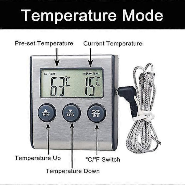0250C Matlagningstermometer med Alarm Timer - Temperaturmätare för Kök BBQ