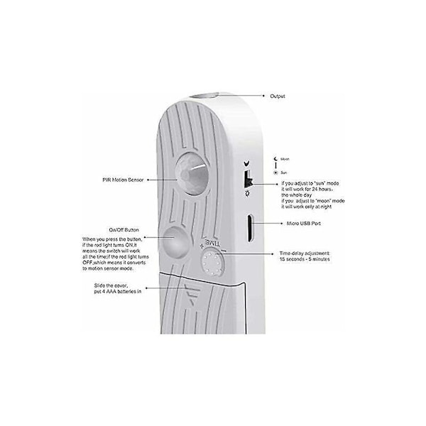 2-pack LED Rörelsesensorlampa, PDGROW Vattentät Skåplampa, 300cm Nattlampa, Rörelsesensor LED-strip, 3000k för Möbler, Trappor, Garderob
