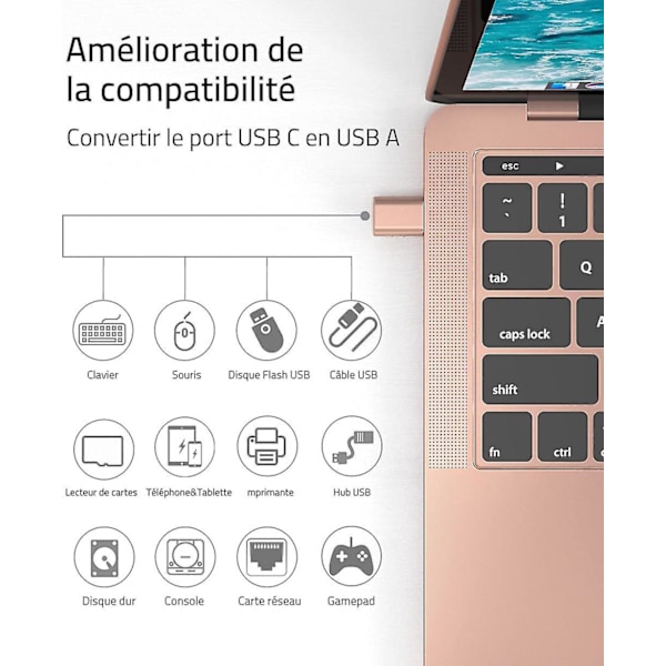 USB C till USB adapterpaket, 2 USB C hane till USB 3 hona adaptrar, kompatibel med Macbook Pro/air iPad Mini