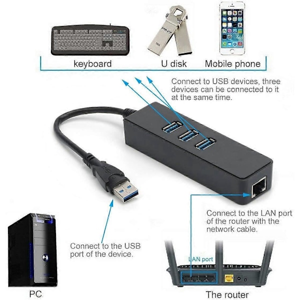USB 3.0 Hub, 3 Portar USB HUB med RJ45 10/100/1000 Gigabit Ethernet Nätverksadapter, Konverter Kabelansluten USB Nätverksadapter för Ultrabooks, Notebooks, T