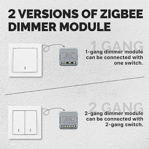 Zigbee Graffiti Smart Home Dimmer Switch På/Av-brytare App Fjärrkontroll Timer Smart Dimningsbrytare
