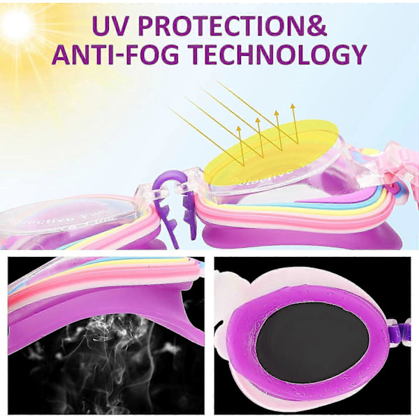 Barn Simglasögon Paket med 1 Par Simglasögon Anti-Imma Läcker Inte Anti-UV Längd med Justerbar Näsclips Barn Simglasögon för Flickor Pojkar