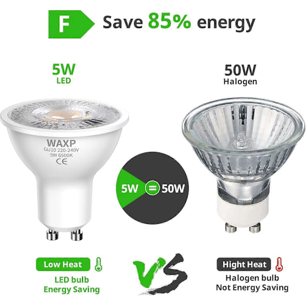 GU10 LED Spotlight Lampa 5W, Kallvitt, 6000K, 365lm, Flimmerfri, Energibesparande LED-lampa, Ej Dimbar, 2-pack
