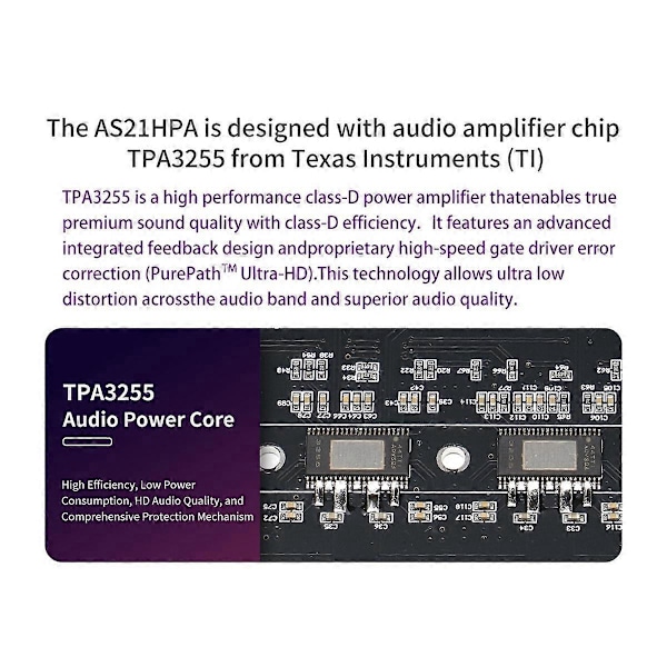 Bluetooth Digital Forstærker Board Modul A