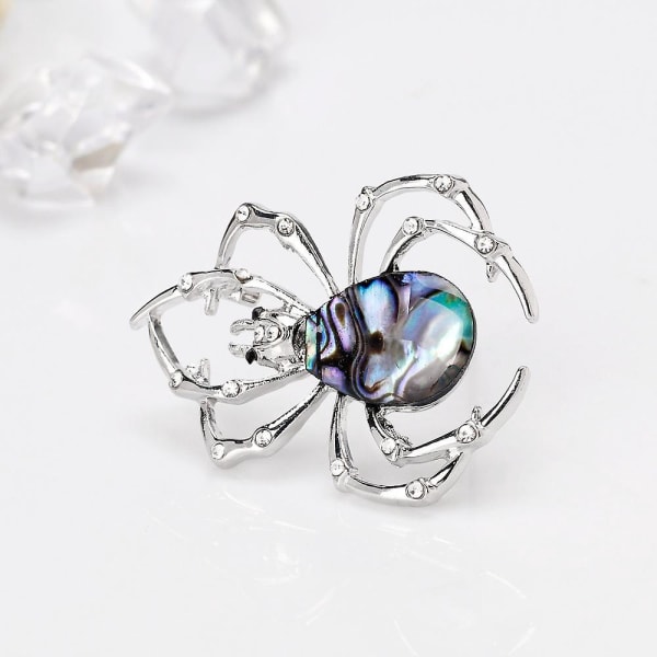Mukautettava Spider Shell set