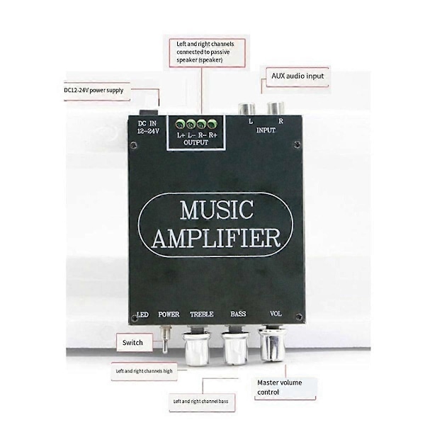 -2.0 kanals Bluetooth digitalforsterkermodul