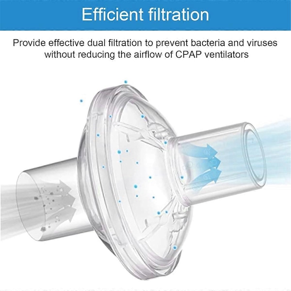 10 kpl Universal CPAP-suodattimia CPAP-laitteisiin, CPAP-tarvikkeet