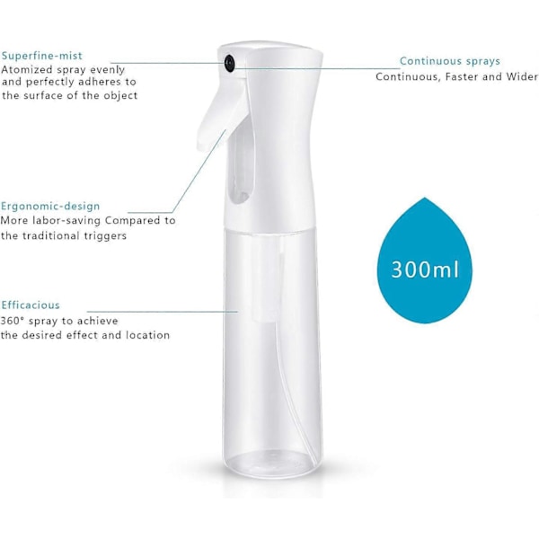 Hårsprayflaska, Kontinuerlig Fin Mist Plast Vattensprayflaska, Återfyllningsbar Tom Sprayflaska för Hårstyling Växter Rengöring (300ml, vit)