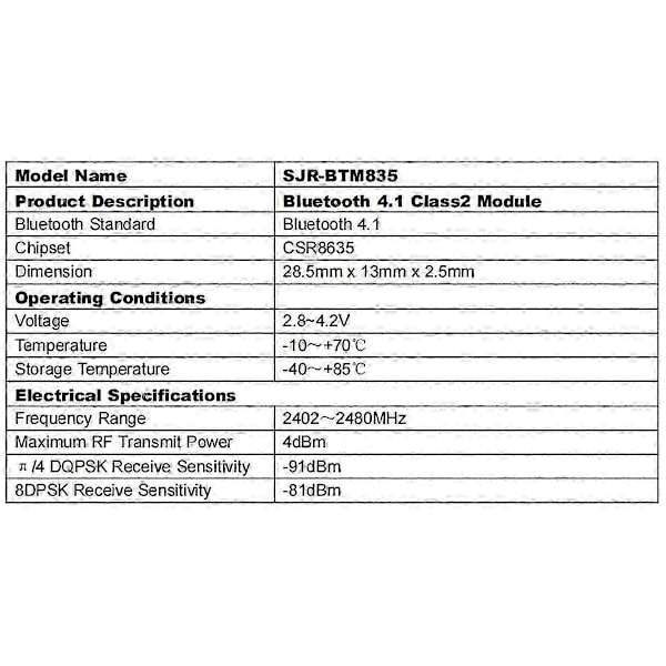 BTM835 Bluetooth Ljudmodul Stöd A2DP AVRCP HFP AAC CSR8635 Chip Stereo Bluetooth Modul