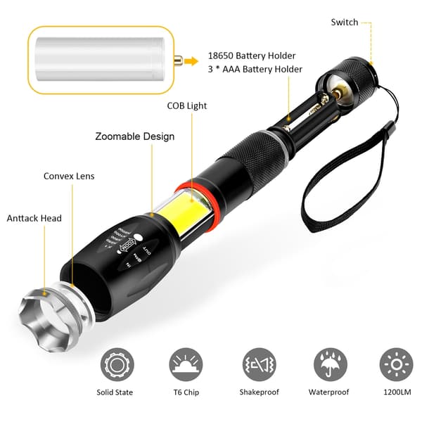 LED COB -taskulamppu 500 lm erittäin kirkas tehokas zoomattava taskulamppu
