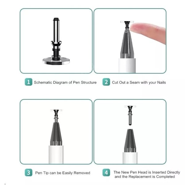 Stylus Digital Pen Universal 3 i 1 Høy følsomhet Passiv Diskspiss Kapasitiv Pen for Berøringsskjerm
