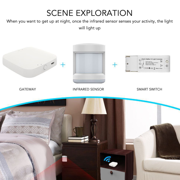 Smart Home Hub Infrarød Sensing Tuya APP Fjernbetjening Wifi Bluetooth Gateway Hub-1 stk.