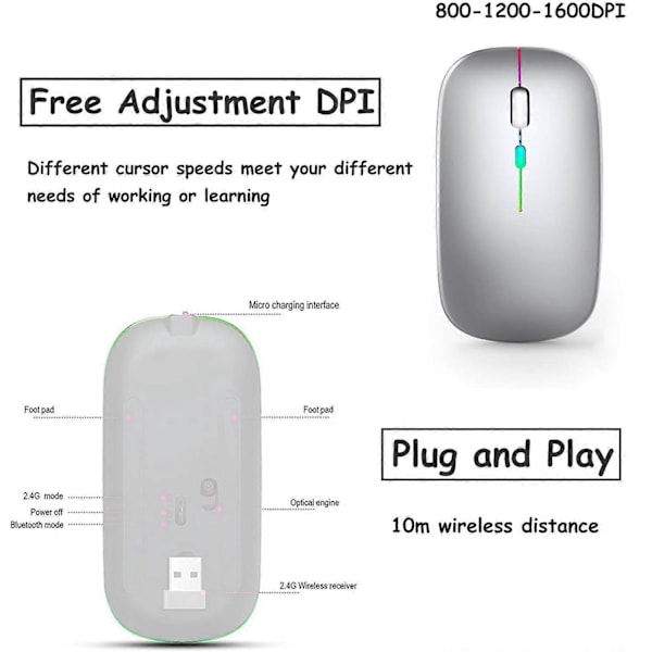 Langaton hiiri, LED-hiiri (BT 5.1+2.4G) Ladattava ja äänetön Bluetooth-hiiri, 2.5G langaton