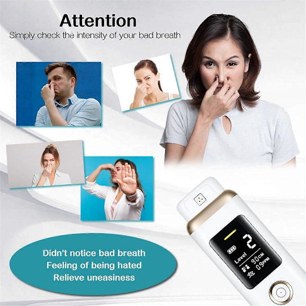 Oral Odor Freshening Rate Detector, Oral Breath Monitor Vit