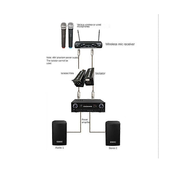 Audio Kabel Isolator XLR Eliminerer Støj Jordforbindelsessløjfe Audio Isolator Eliminerer Støj