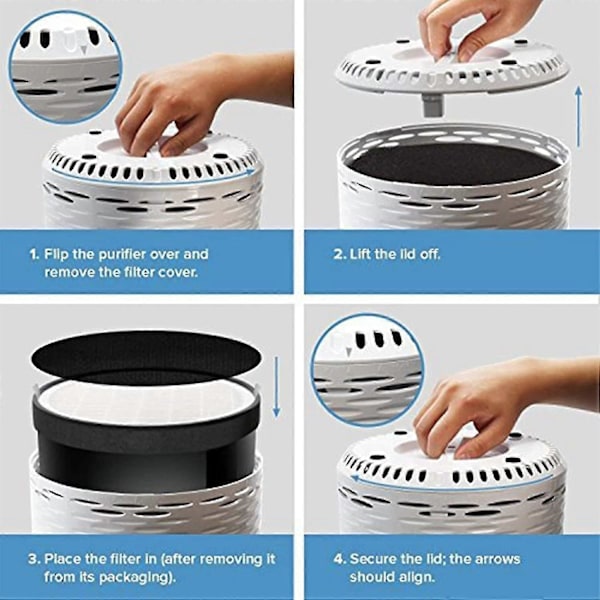 Luftrenare Lv-h132 Ersättningsfilter, True Hepa och Aktivt Kolfilter Set 2-pack