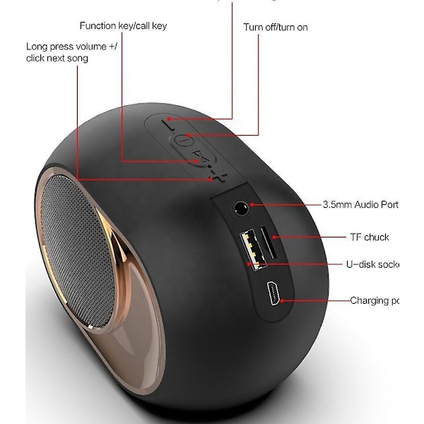 Trådlös utomhussubwoofer Bluetooth-högtalare
