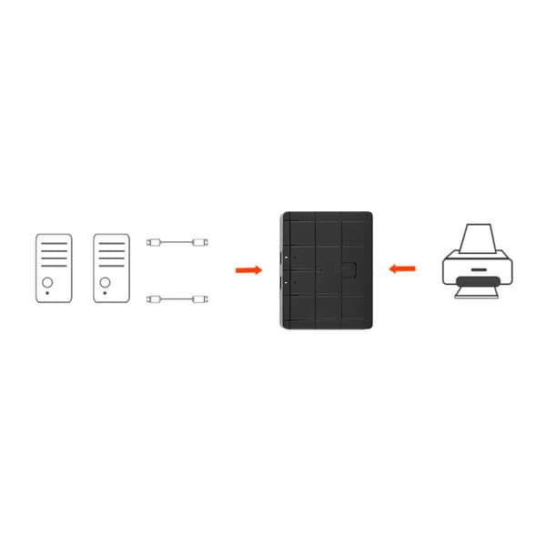 2-Port Switch Printertilbehør til USB Printer / Scanner / Mus / Tastatur / Mobil Harddisk