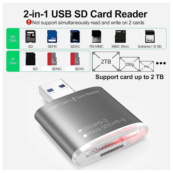 2 i 1 USB og SD-læseradapter, SD TF-kort til USB 3.0-adapter