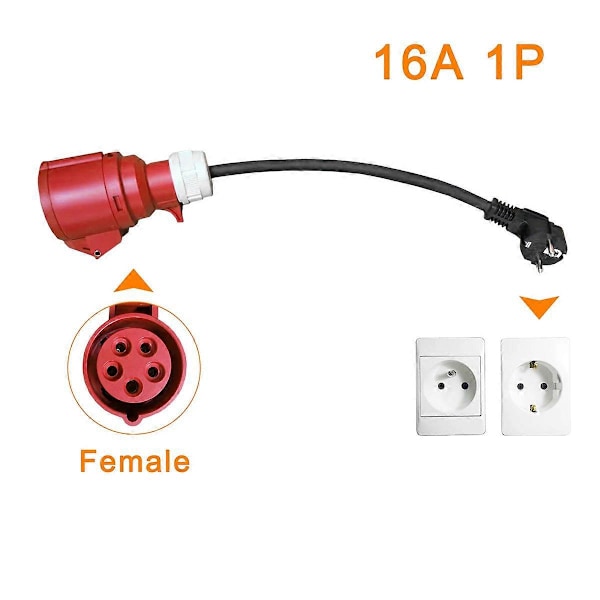 5-benet stikadapter tilsluttes med 16A 3-faset 11KW oplader EU-stik