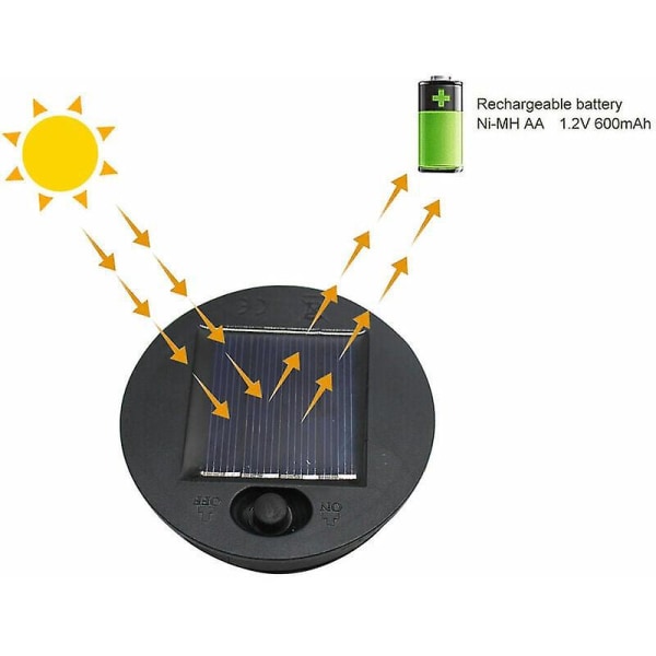 Solar LED-lanterne erstatningstop med solpanel og batteriboks