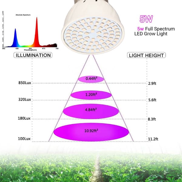 5W Full Spectrum LED Växtlampa för Växter Blommor Hydroponik