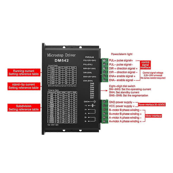 2X Stepper Motor Driver, DM542 Stepper Motor Driver DSP Digital Driver Board for Nema 17, Nema 23, Etc JH4 Black