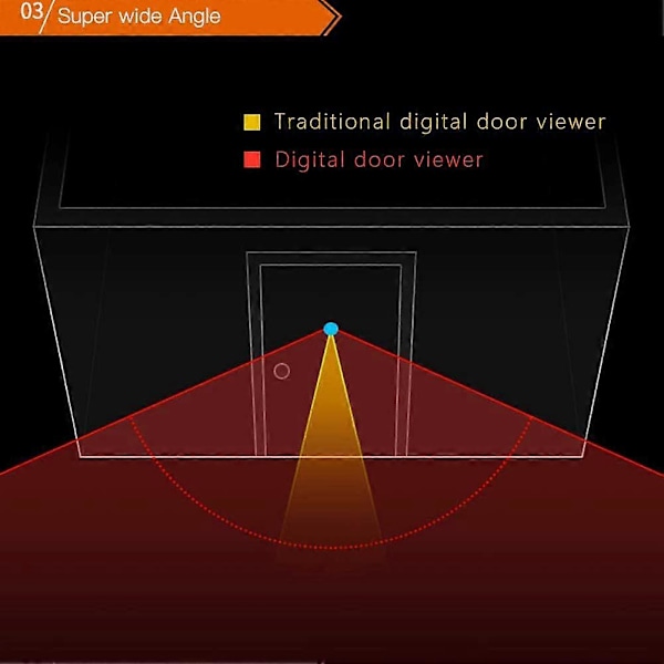 2,8 tommer LCD Video Dørklokke Cam Elektronisk Kighul 90 Graders Digital Dørklokke Viewer Dørøje Overvågning HD Kamera Overvågning Integreret Dørklokke Su